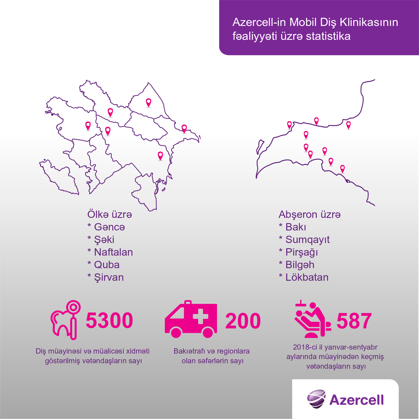Mobil Diş Klinikasi (1).png (240 KB)
